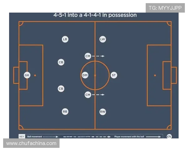 杭州足球队战术转换分析及其对比赛表现的影响探讨