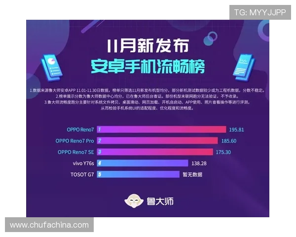 DOTA2最新节奏排行榜揭晓FPX强势领跑前十名队伍分析