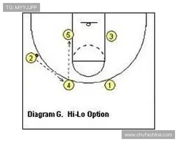 广州篮球队快攻体系解析与战术应用研究